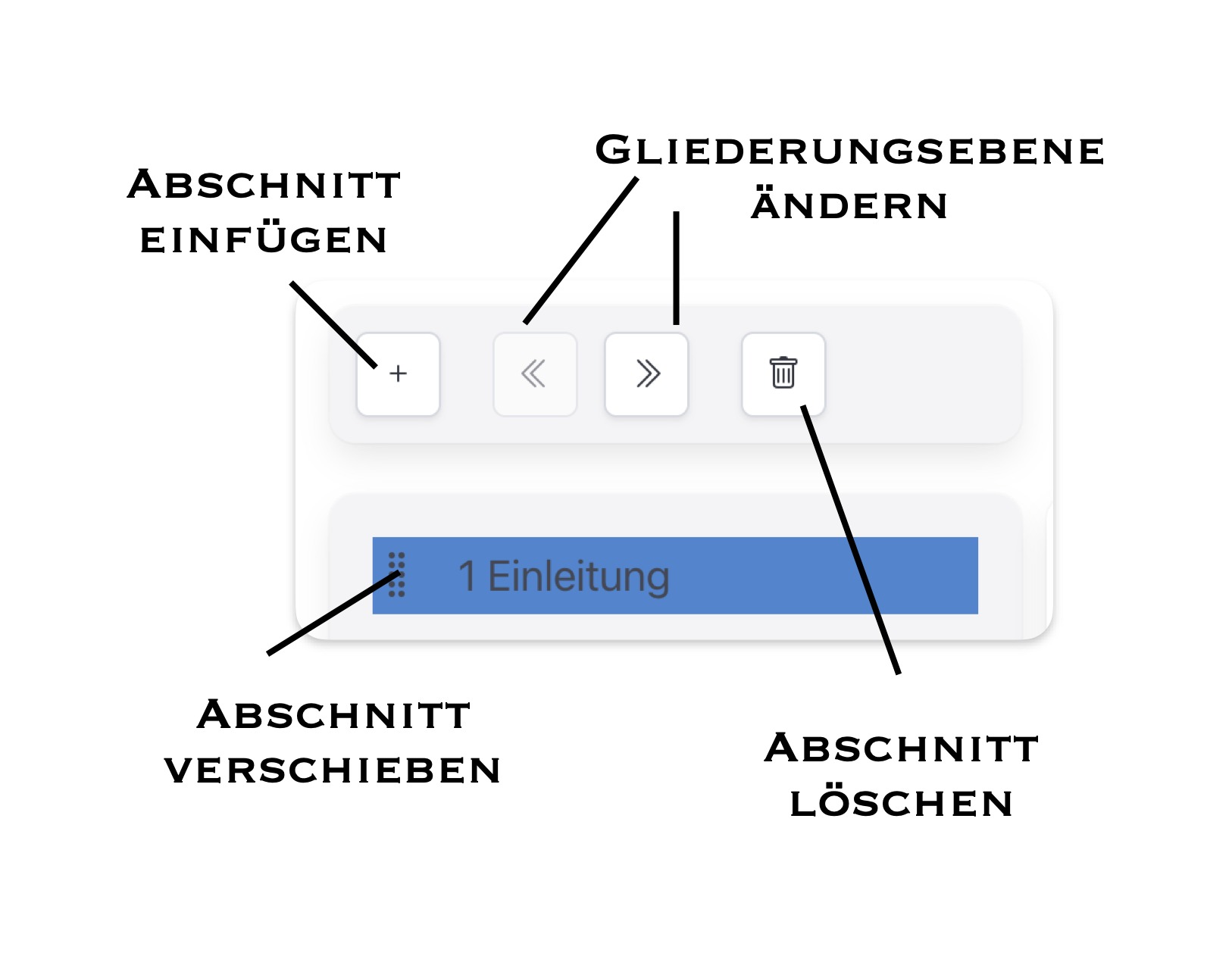 Gliederungsansicht