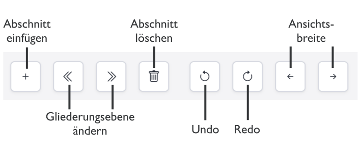 Gliederungsansicht